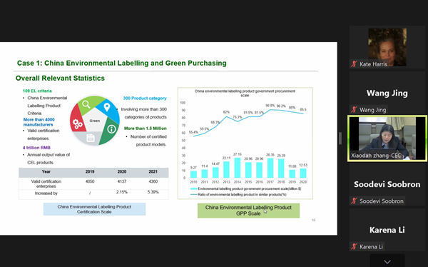 中環聯合總經理張小丹應聯合國環境規劃署邀請授課