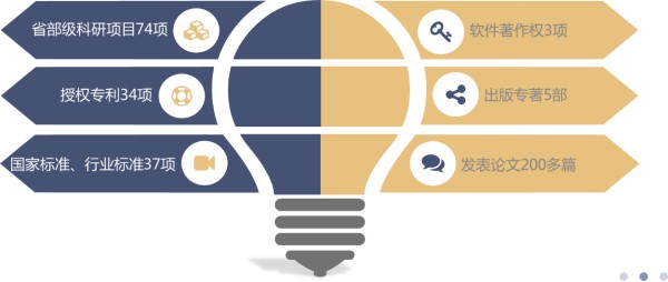 與志合者 逐“綠”前行 ——南京海關(guān)紡檢中心（無錫）助推綠色低碳高質(zhì)量發(fā)展